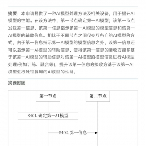 公告了！华为AI专利麋集曝光