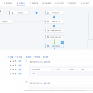 Java规则引擎风控体系全套制品源代码