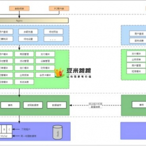 豆米跳跳聪明篮球馆体系：冲破传统桎梏，引领篮球馆运营新体验》 ...
