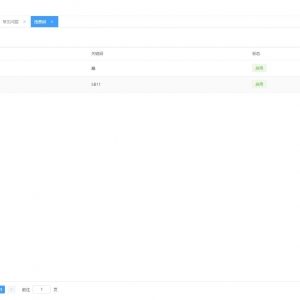 2024最新php在线客服体系源码（免费开源+全新UI+终身利用） ...