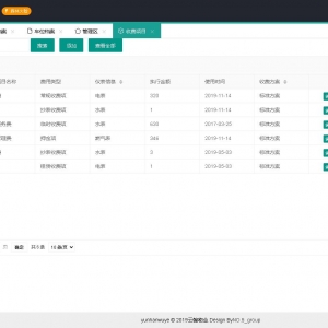Java项目当地摆设宝塔搭建实战Java物业小步伐源码物业体系源码 ...