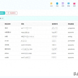 网站更新频率多少符合新手站长的内容更新筹划表