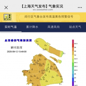 50个高温日！上海今夏高温日数追平汗青记录第3名