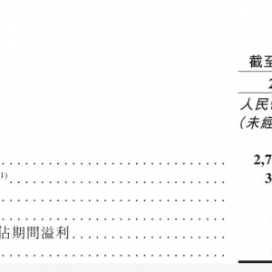 九毛九被剔除恒生综合指数，上半年太二、怂暖锅全线下滑 ...
