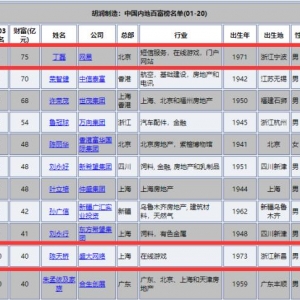 让网易丁磊赚成首富的游戏！盘货03年国内老网游，你都玩过哪些？ ...